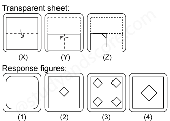 paper folding and cutting concepts, paper cutting question and answers, paper folding question and answers, paper cutting, paper folding, paper cutting detailed solutions and explanations, paper folding detailed solutions and explanations